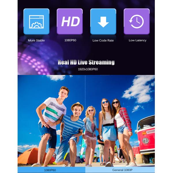 Live Streaming IP Video Encoder Decoder With 1920x1080P60 Resolution