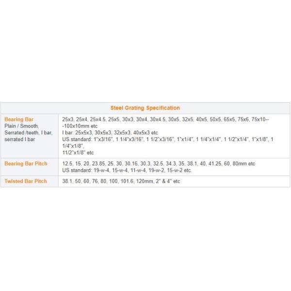 6mm Walkway And Driveway Serrated Bar Grating