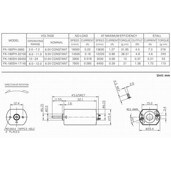 мотор почищенный щеткой углеродом 3В/6В/12В 20мм для мотора ДК игрушки модели замка микро-