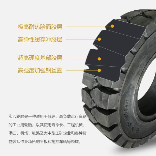 Cheap forklift solid tire 700-12,6.00-9,8.25-15 FOB Reference Price:Get Latest Price