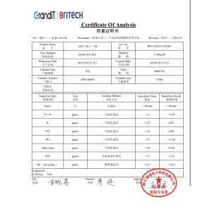 Shanghai Kemike Chemical Co.,Ltd Certifications