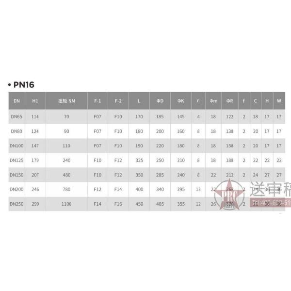 Dis Plataforma alta de acero al carbono con válvula de bola flotante con brida PN16 Material del carrete SS316