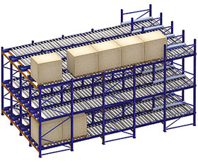 Cold Steel Wheel Type Heavy Duty Storage Racks / Industrial Flow Rack