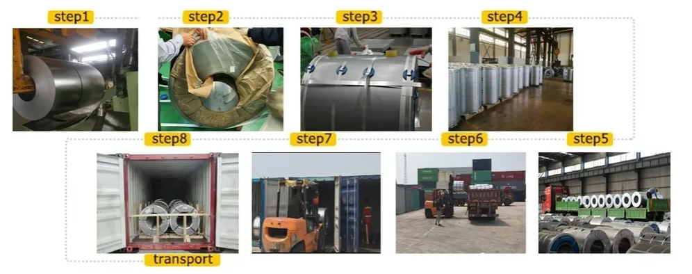 Prime JIS G3302 Standard Hot Dipped Galvanized Steel Coil with Z275 Coating and 0.3-3.0mm Thickness