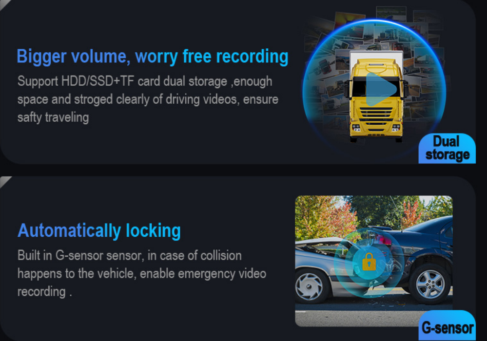 4CH SD card Mobile DVR Dashboard Support multi-channel comparison playback