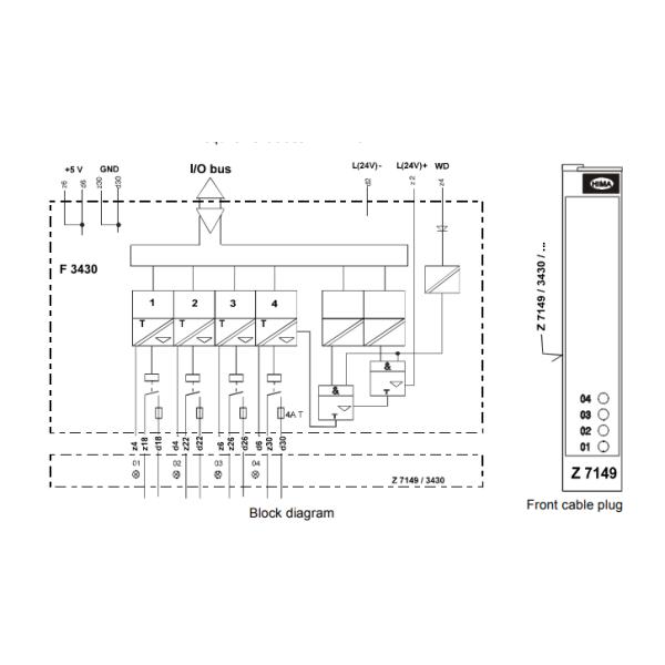 HIMATRIX ОН Plc F3430 он модуль реле створки Plc 4 безопасности модуля реле безопасности родственный