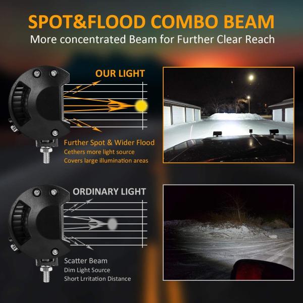 High Power 200W LED Driving Lights IP68 Waterproof Aluminum Alloy Material