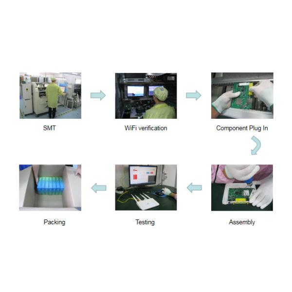 Shenzhen Tuoshi Network Communications Co., Ltd