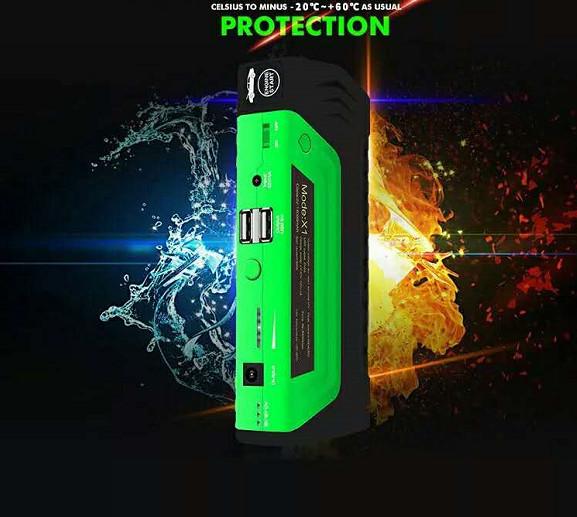 Emergency Car Lithium Battery Jump Starter For Gasoline Diesel Car