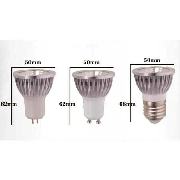 Shineknot LED Spotlight with COB Lens 6000K Daylight Alert 50000 Hours Working Time