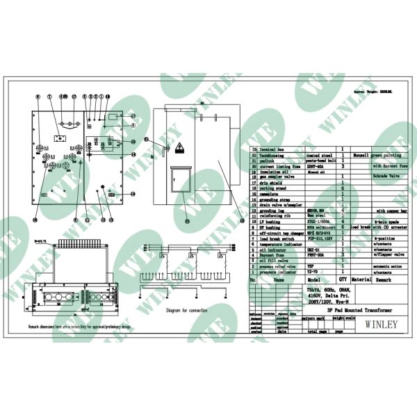75 KVA Three Phase Pad Mounted Transformer Step Down 4160V to 208V 120V Meets DOE 2016 Standards