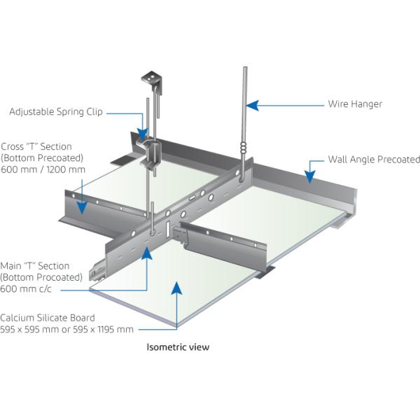 0-120 метров/минуту Furring Channel Wall Angle Roll Forming Machine с рельефными роликами