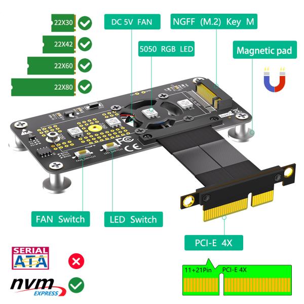 PCI Express PCI-E 3.0 4X до NGFF M.2 2280 M2 NVME SSD преобразователь адаптер карты охлаждения вентилятор + высокоскоростной расширительный кабель 100 мм