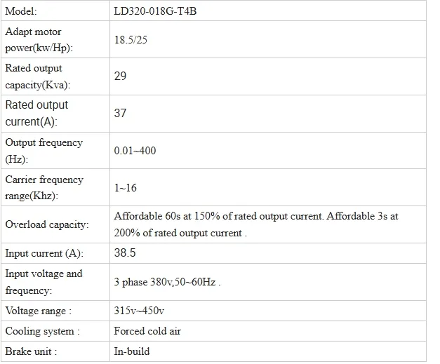 High-Performance 7.5kw 380V 50/60Hz 3phase 1phase AC Drive Variable Frequency Inverter VSD/VFD
