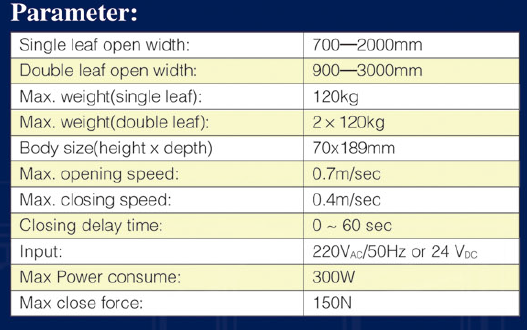 Anti-crash Short Roller Commercial Automatic Sliding Door Thin Cover Silver Frame