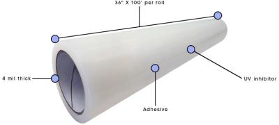 Rolo de filme de proteção de superfície de PE auto-aderente transparente de 24 * 100 pés para envolvimento de colisão