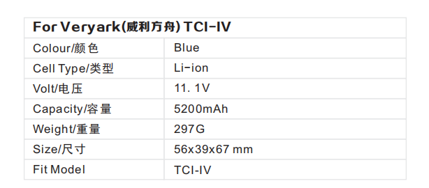 Infusion Pump / Syringe Pump Battery For Veryark TCI-IV