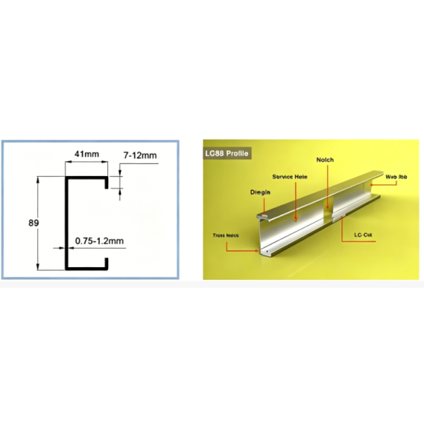 Residential Building Framework C89 Light Gauge Steel Framing Machine Australia Applicable Industrial PLC Control