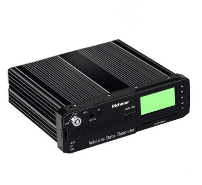 Armazenamento integrado 1 TB HDD 1*128GB Interface de função de cartão SD 2*RS232 1*RS485