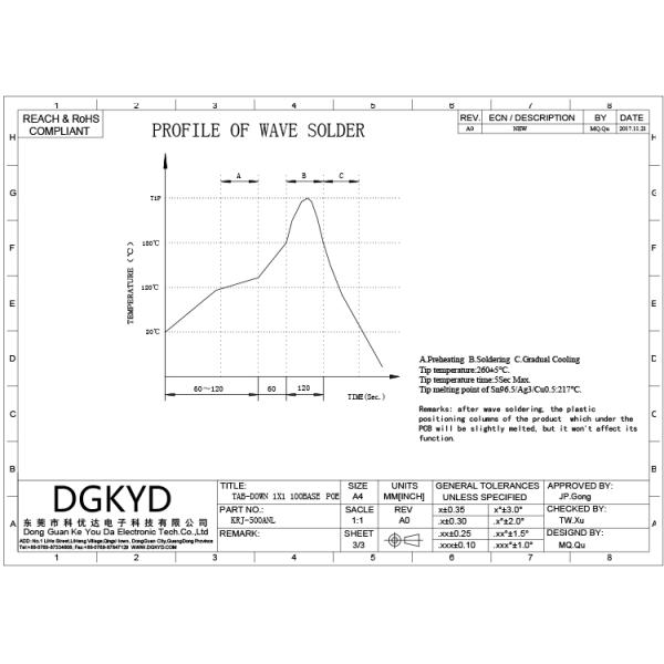 Metal shield Female 1x1 tab down 100base PoE RJ45 Network Jack with Led for Set-top Box