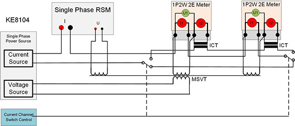 2 Current Channels  Energy Meter Calibration Equipment Bar Code Input
