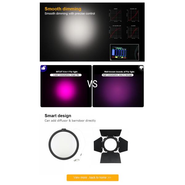 Aluminum Alloy RGBWA UV LED Flat Par 12x20W Lighting DJ Par Cans Dmx 512 Light Wash Stage Lighting for Church