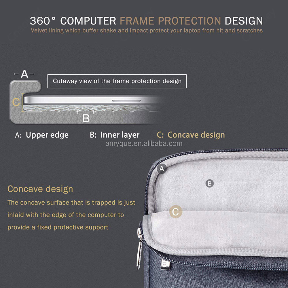 For Laudtec Polyester Laptop Sleeve Handbag Case Waterproof Zipper Portable Notebook Cover Business Shockproof Lap Top Bags for Wholesale OEM/ODM/Private Label