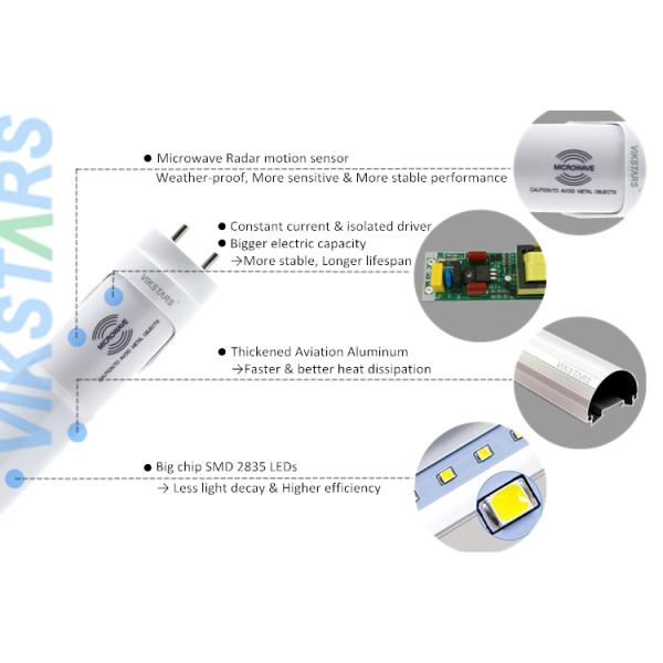 Лампы света 9W ROHS 4000K T8 трубки СИД AC 265V умные безосколочные