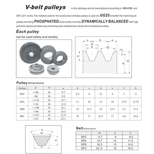 OEM сплющивает утюг серого цвета ременного шкива замка v бросая черный цвет