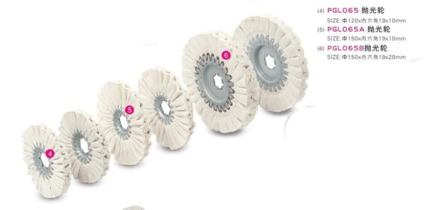 woodworking machine part,polishing wheel,edge bander part