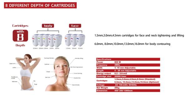 Beautemed 3D Hifu 20000 Shots 10 Lines 8 Cartridges Anti Wrinkle Face Lift Skin Tightening Body Slimming Hifu 3D Machine