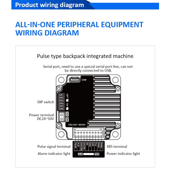 Lichuan Open Loop/Closed Loop Integrated Stepper Motors Driver Pulse/RS485 Control 4.3N.m 2Phase Nema24 DC24~50V 4.5/5.0/5.8A 1000PPR