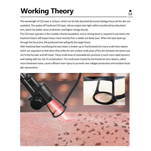 Surgical Fractional Co2 Laser Yag Laser Carbon Acne Scar Removal Wrinkle Reduction Machine