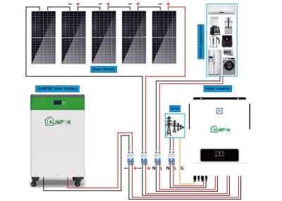 Sistemas solares de preço de fábrica fora do sistema solar híbrido completo 5kw da grade