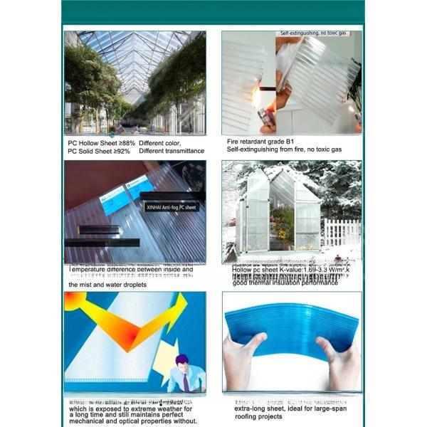 Ультрафиолетоустойчивый 8 мм поликарбонатный полый лист для покрытия теплицы