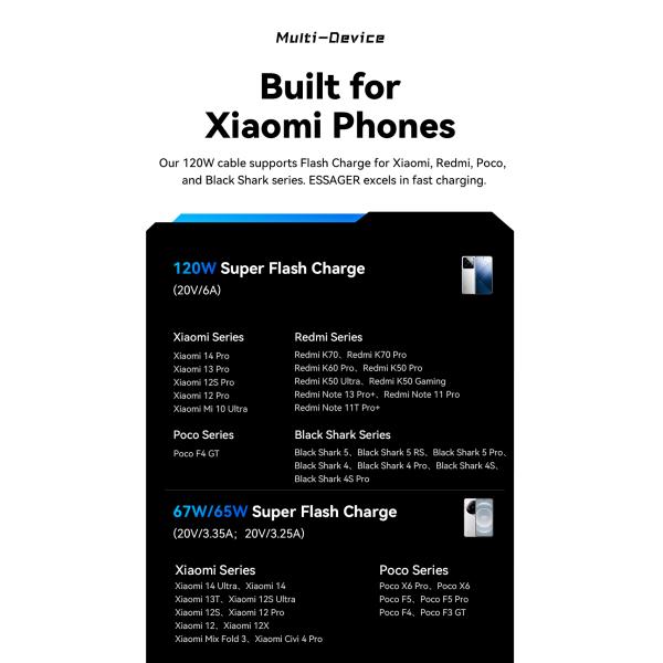 USB 2.0 Type C Charging Cable USB A To USB C 120W  ES-X47