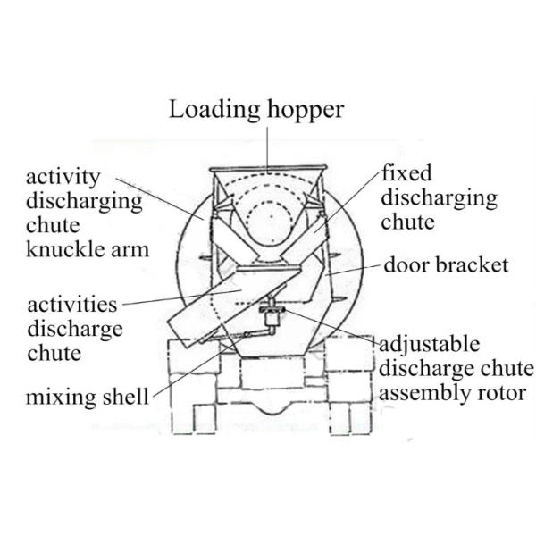 Профессиональная собственная личность смешивая конкретную тележку, 6С4 10м3 подготавливает тележки цемента смешивания