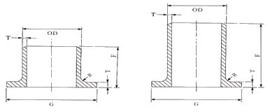 Обрезанные концы ASTM A403 316L, ASTM pattens B16.9 длинные и короткие
