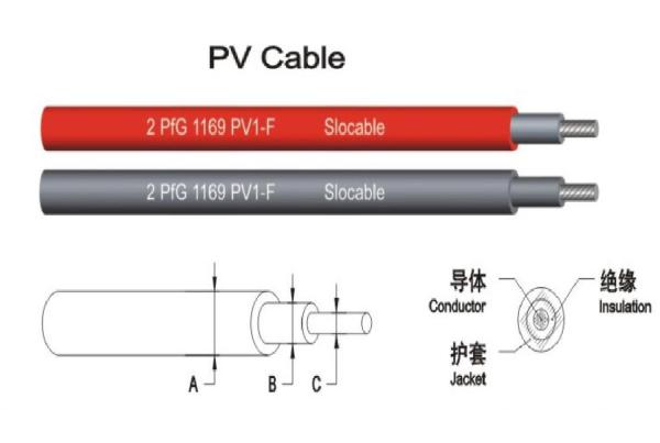 Solar PV Cable TUV Cable 25.0mm2 with Red Jacket with TUV certificate