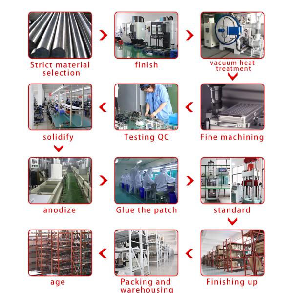 RJTC-001 Factory Industrie Bench Scale Stainless Steel Quantitative Packaging Sensor Force Measurement High Precision Weighing Platform
