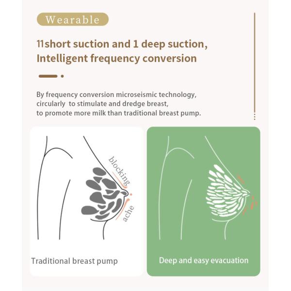 Allaitement électrique Pompes électriques à batterie 3 modèles 12 niveaux