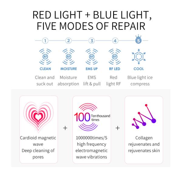Massager стороны подъема иона прибора красоты фотона EMS RF для морщинок