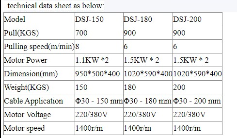 Máquina de puxar cabos DSJ-180