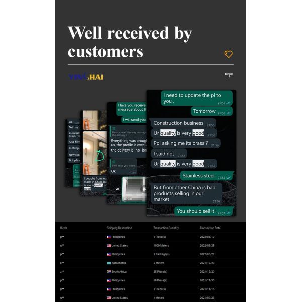 Building Material Honeycomb Core Sandwich Panel Rustproof For Exterior Wall