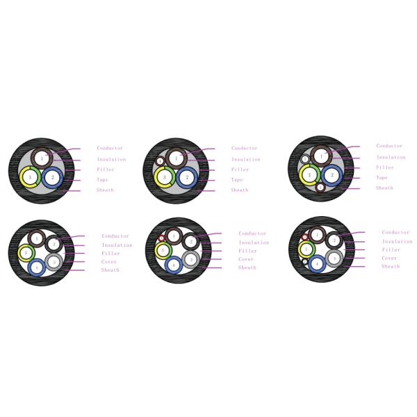12 AWG 18 AWG EV зарядный кабель с UL62 RoHS совместимым кабелем подключения медицинского оборудования
