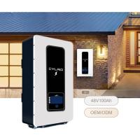 200Ah LifePO4 Batería para el hogar OEM/ODM