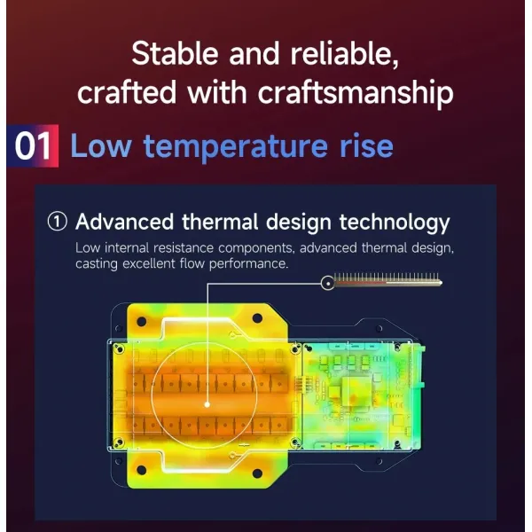 Active Balance BMS for 8s-17s Batteries with Bluetooth and LCD