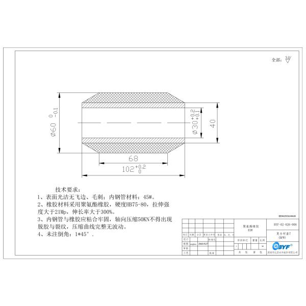 Резиновые стальные части HB75-80 подвеса трейлера втулки 0203160600