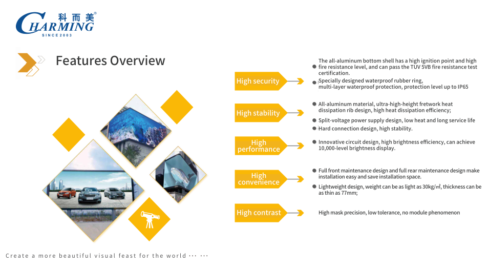 Latest Arc-Capable P10 Outdoor LED Display with High Contrast & 90° Corner Splicing, IP65 Rated
