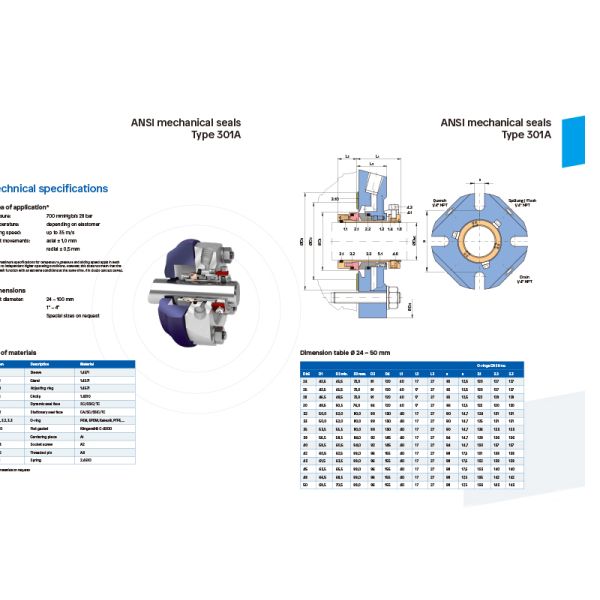 DEPAC Type 301 ANSI Stationary Single Acting Cartridge Mechanical Seal for Pumps